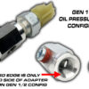 Coyote Oil Pressure Sender Adapter ls swaps coyote engine mustang speedsupplier